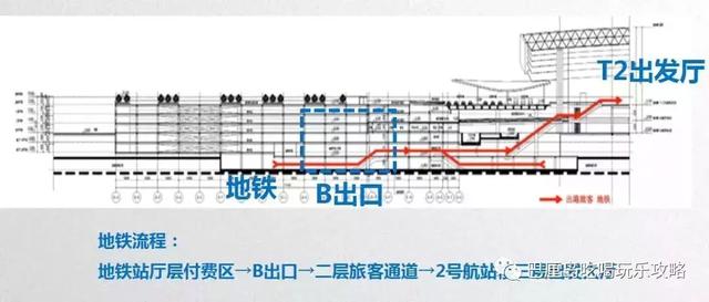 爱旅拍-巴厘岛蜜月|旅行|婚礼|婚拍|一站式服务|